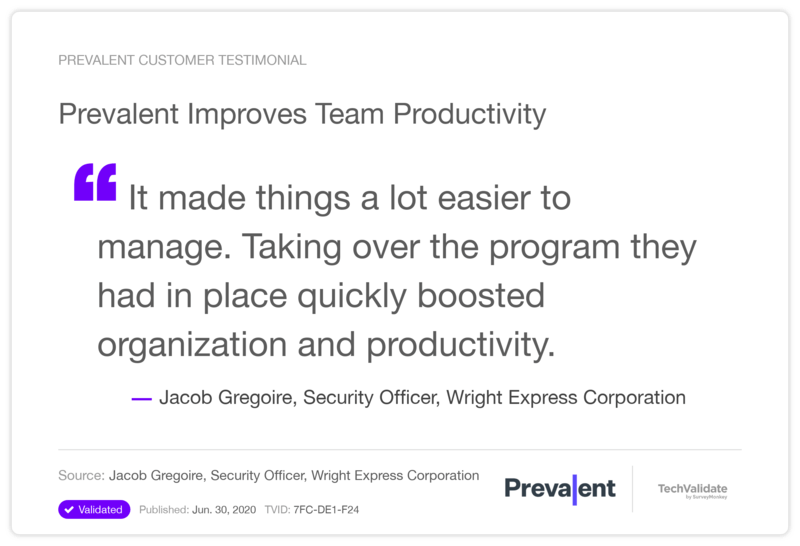 Prevalent Improves Team Productivity
