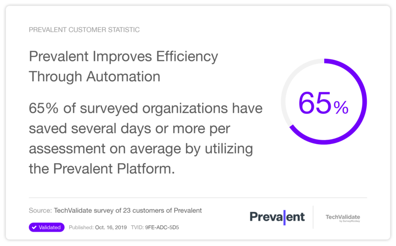 Prevalent Improves Efficiency Through Automation