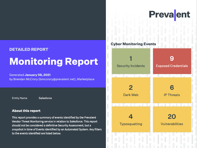 Sample Third-Party Risk Monitoring Report
