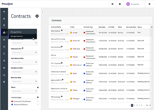 Key Attribute Tracking