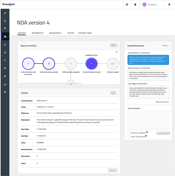 Contract Lifecycle Workflow