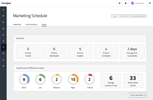 Tracking and Management